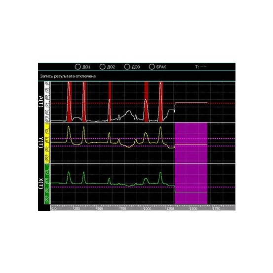 Дефектоскоп вихретоковый промышленный Вектор-60П